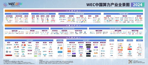 衡水市大力發展基礎軟件服務，助力數字經濟騰飛